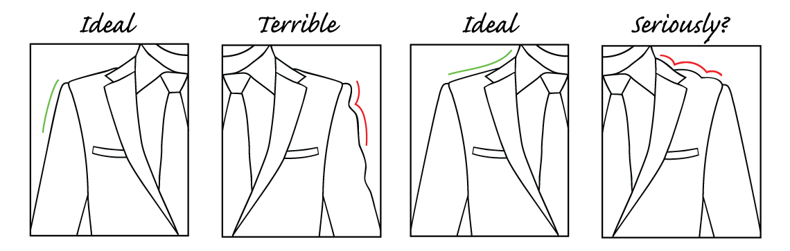 the-ideal-suit-fit